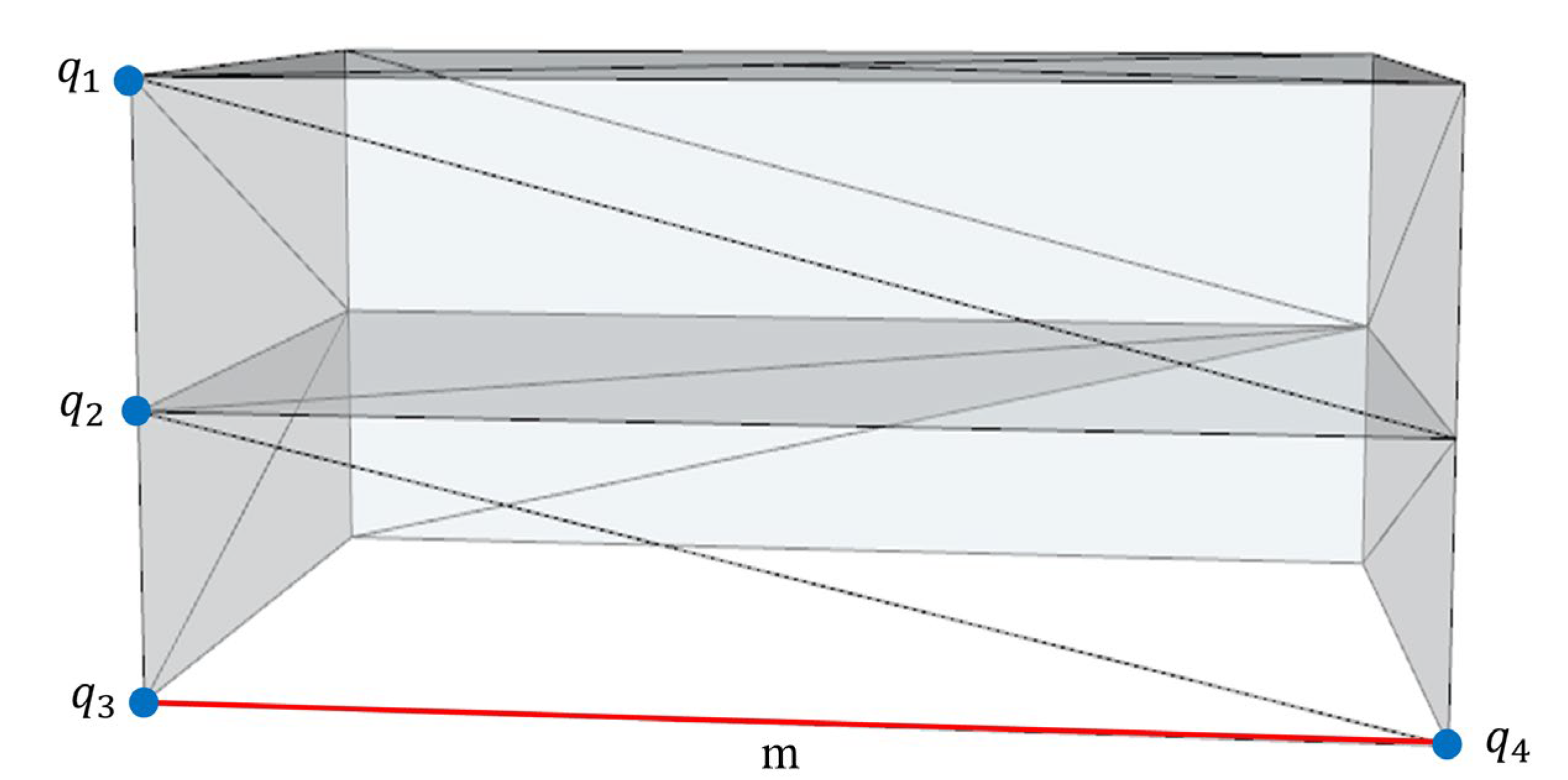 Ijgi 10 00422 g006 Ijgi 10 00422 g006