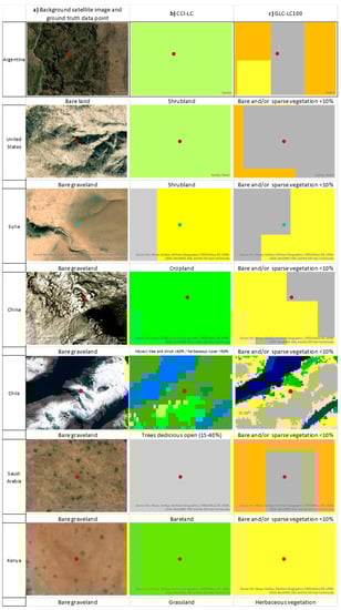 Ijgi 10 00427 g0a2 550