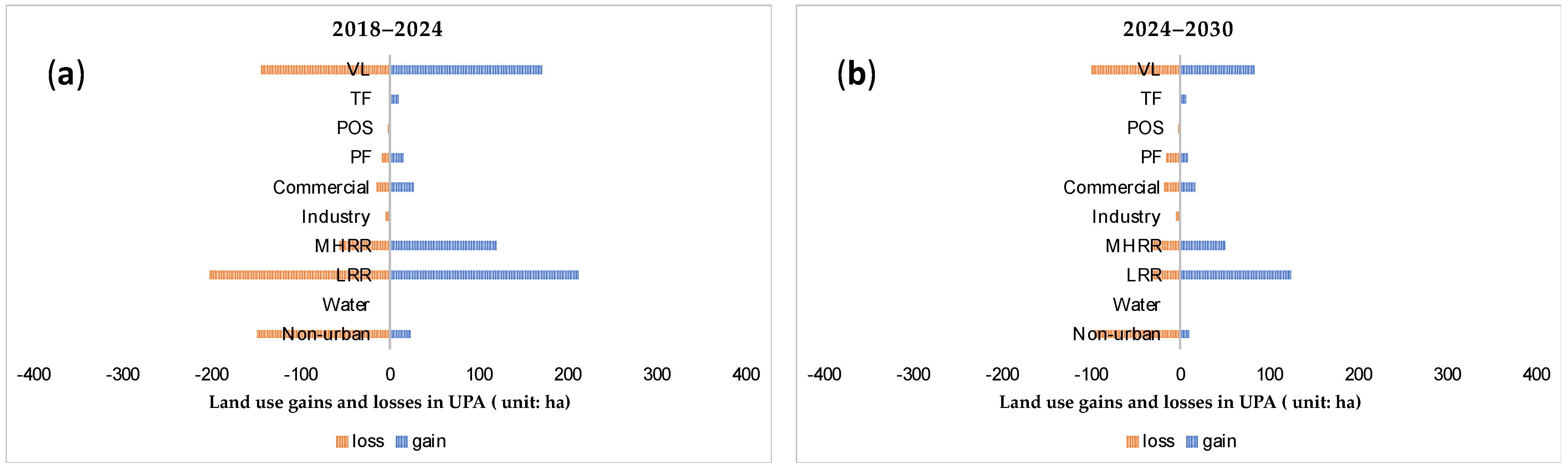 Ijgi 10 00503 g0a1 Ijgi 10 00503 g0a1