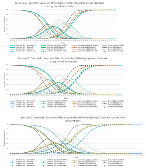 Ijgi 10 00509 g0a1a 550