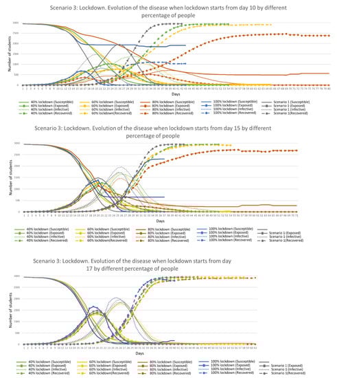 Ijgi 10 00509 g0a2 550