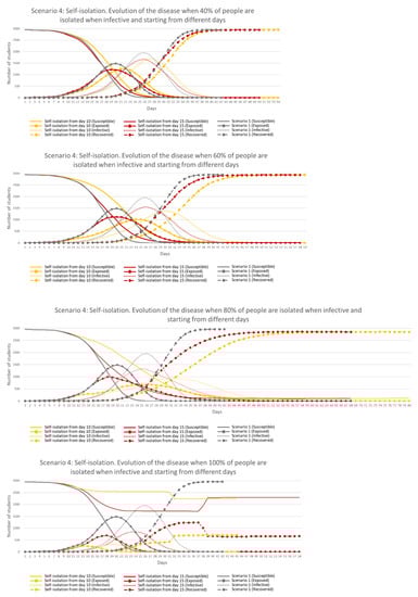 Ijgi 10 00509 g0a3 550