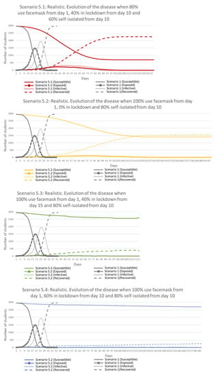 Ijgi 10 00509 g0a4 550