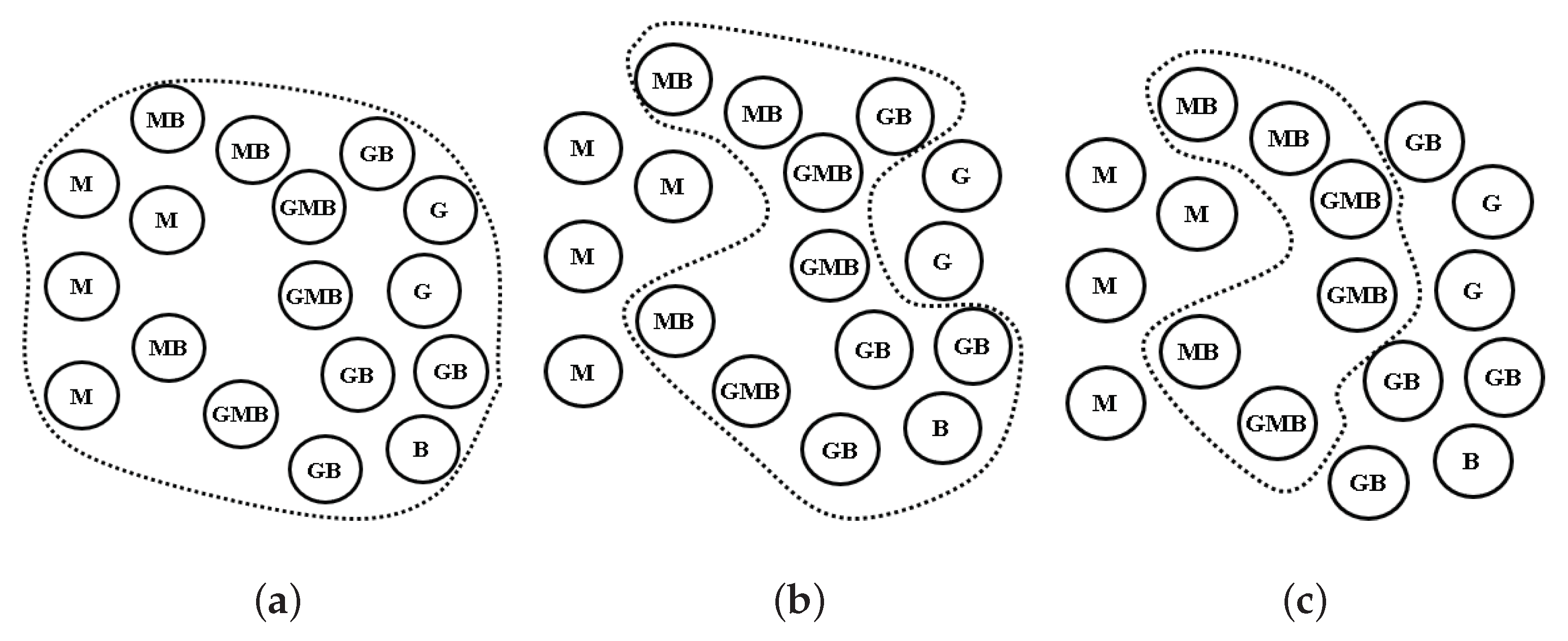 Ijgi 10 00548 g001 Ijgi 10 00548 g001