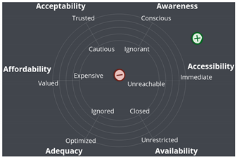 Ijgi 10 00563 i001 Ijgi 10 00563 i001