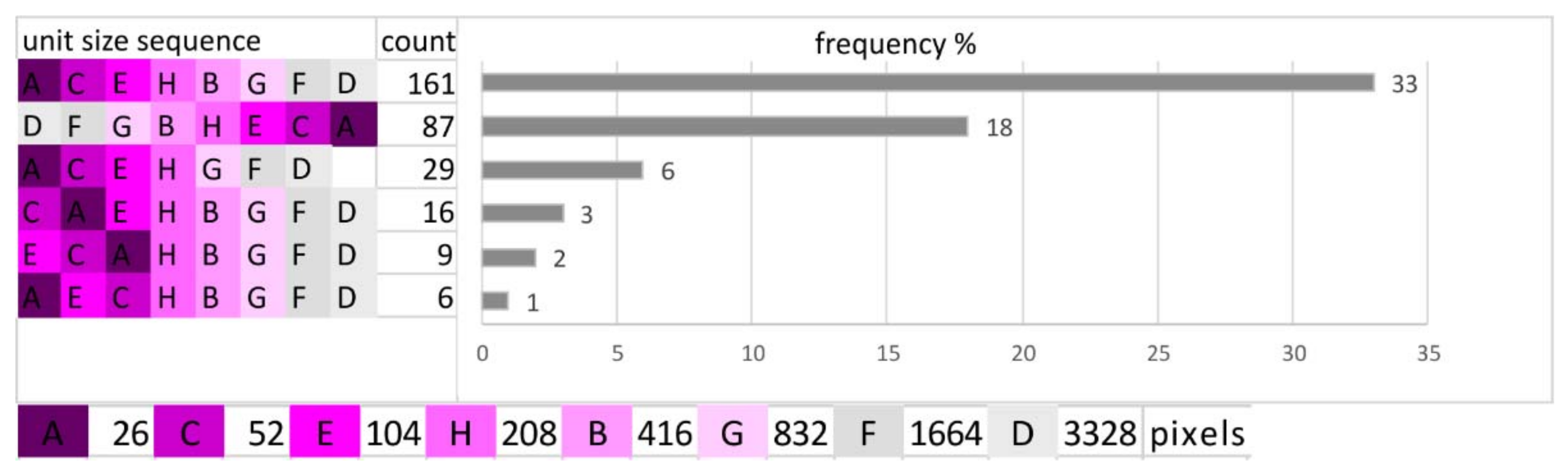 Ijgi 10 00576 g004 Ijgi 10 00576 g004