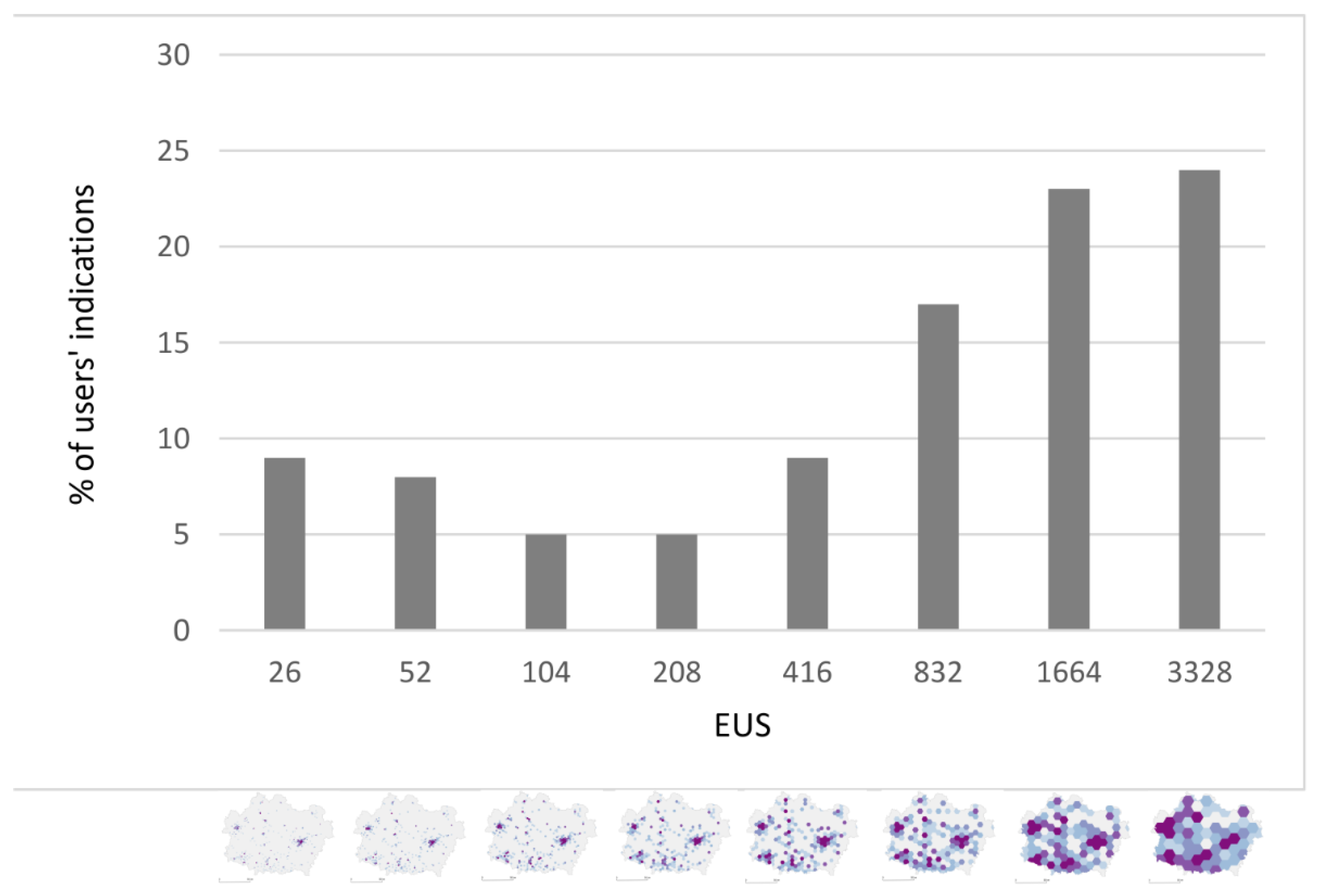 Ijgi 10 00576 g005 Ijgi 10 00576 g005