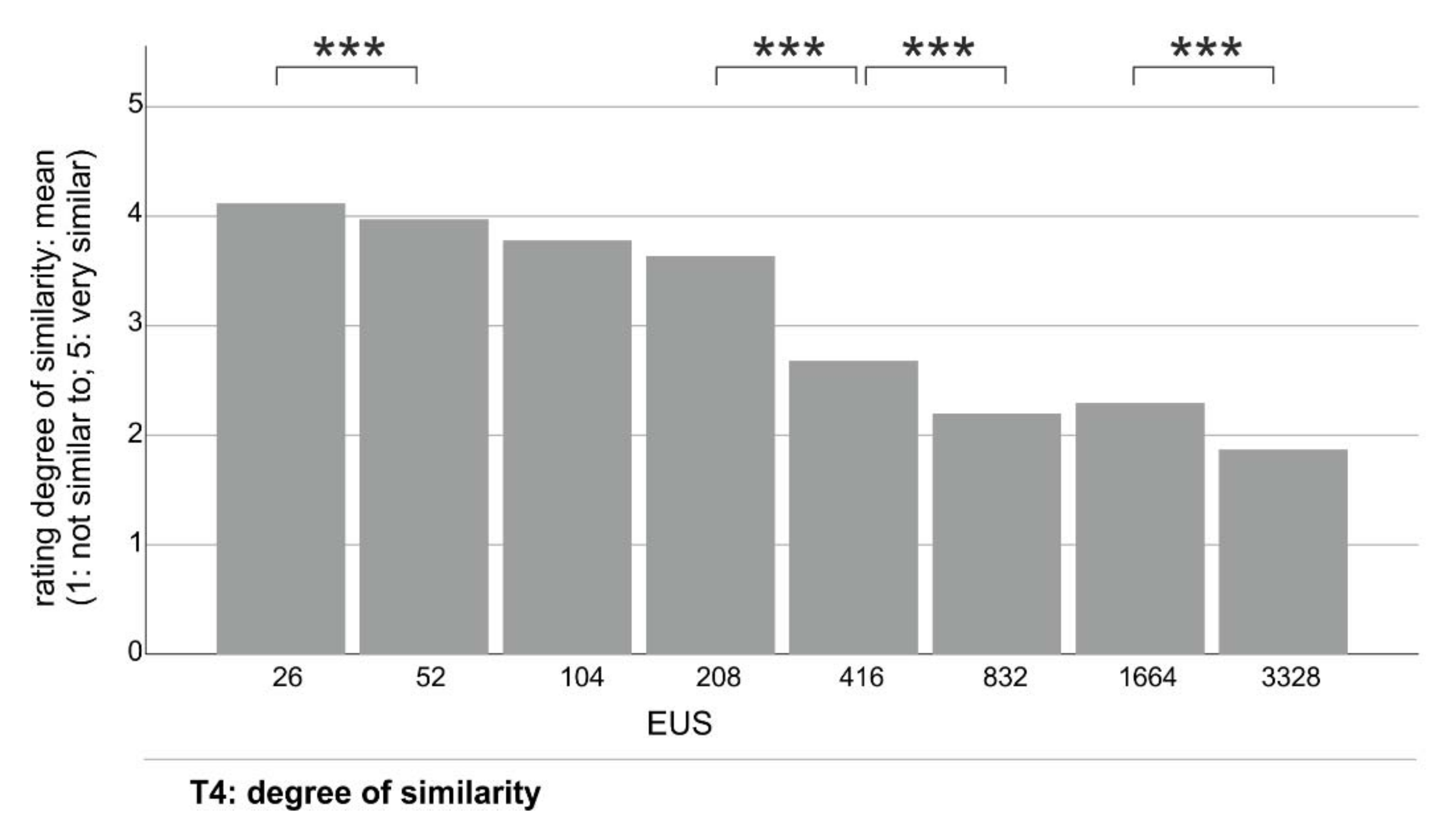 Ijgi 10 00576 g007 Ijgi 10 00576 g007