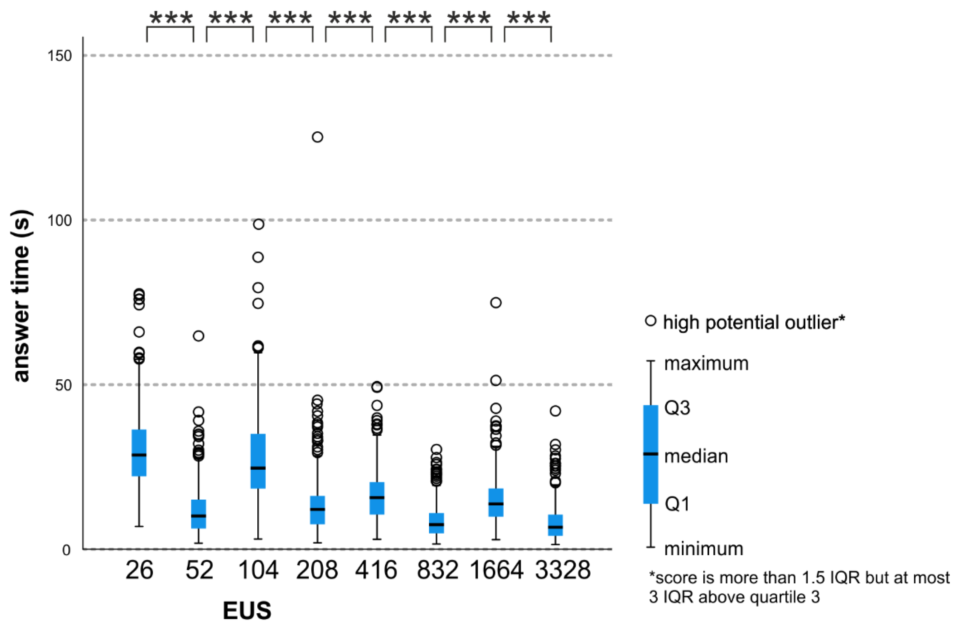 Ijgi 10 00576 g011 Ijgi 10 00576 g011