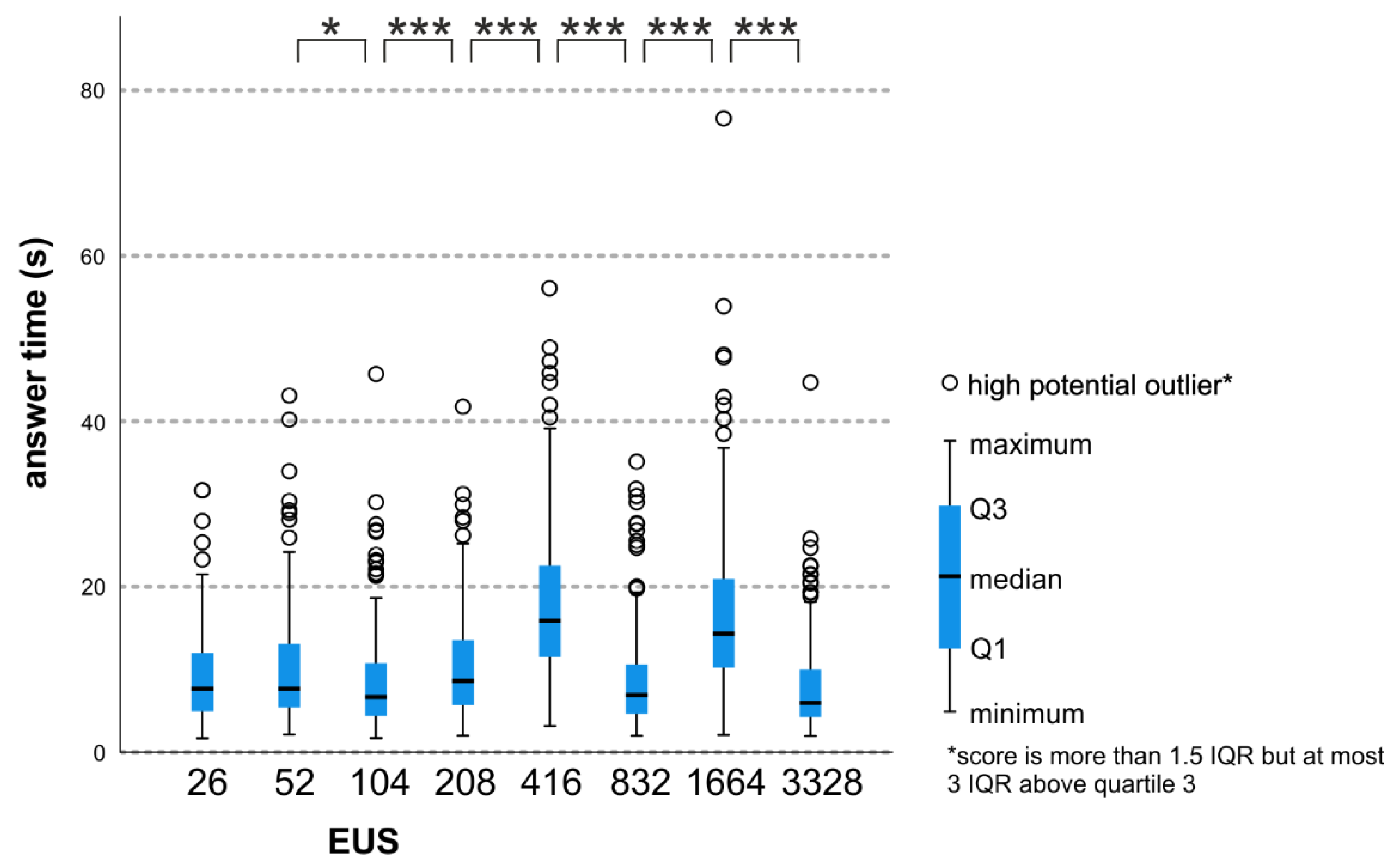 Ijgi 10 00576 g012 Ijgi 10 00576 g012