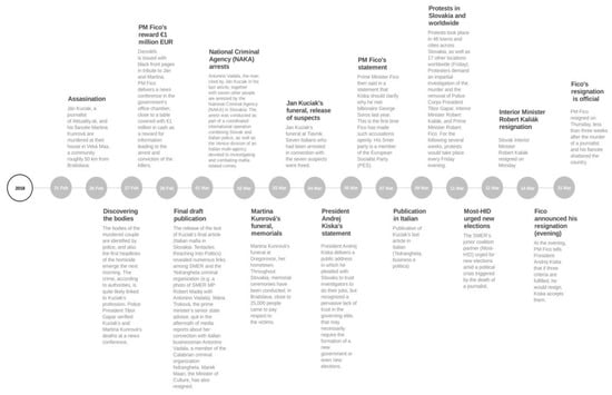 Ijgi 10 00585 g001 550