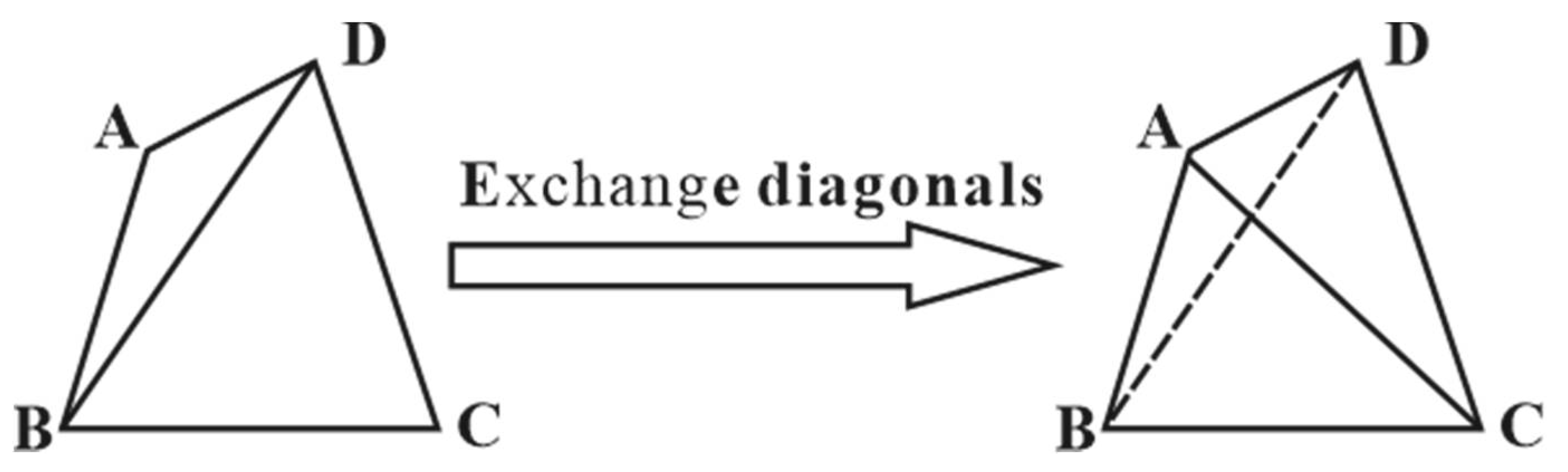 Ijgi 10 00609 g005 Ijgi 10 00609 g005