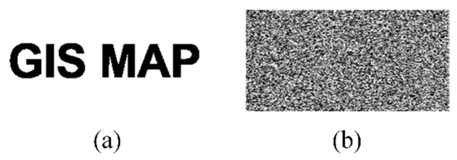 Ijgi 10 00718 g006 Ijgi 10 00718 g006