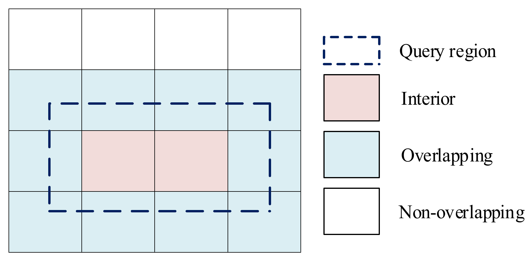 Ijgi 10 00727 g003 Ijgi 10 00727 g003