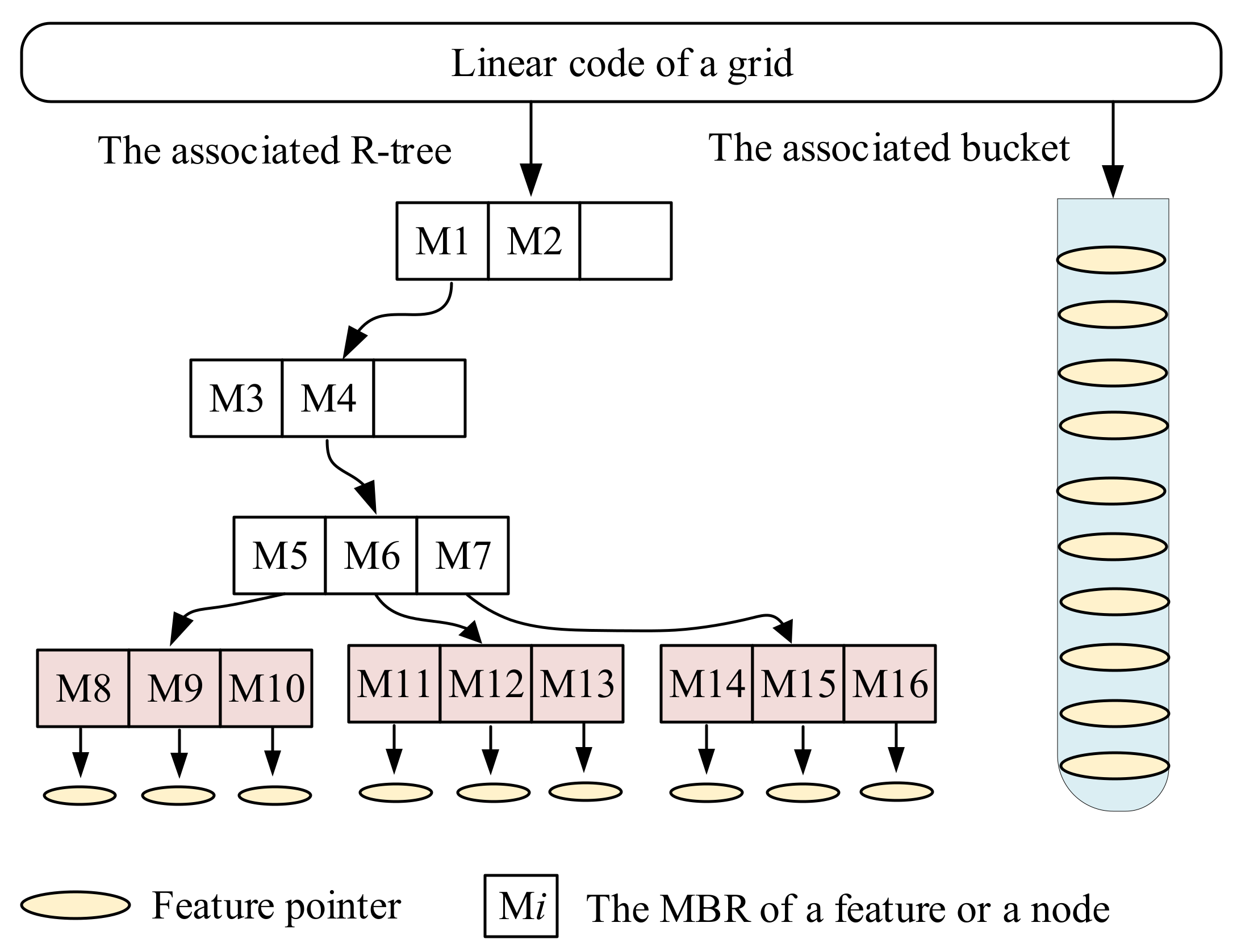 Ijgi 10 00727 g004 Ijgi 10 00727 g004