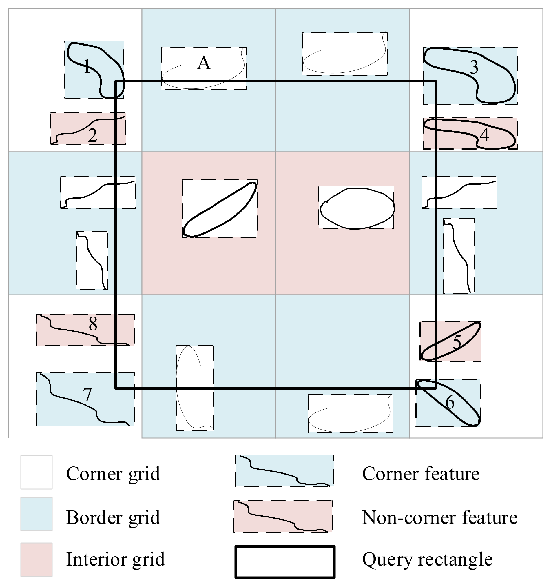 Ijgi 10 00727 g005 Ijgi 10 00727 g005