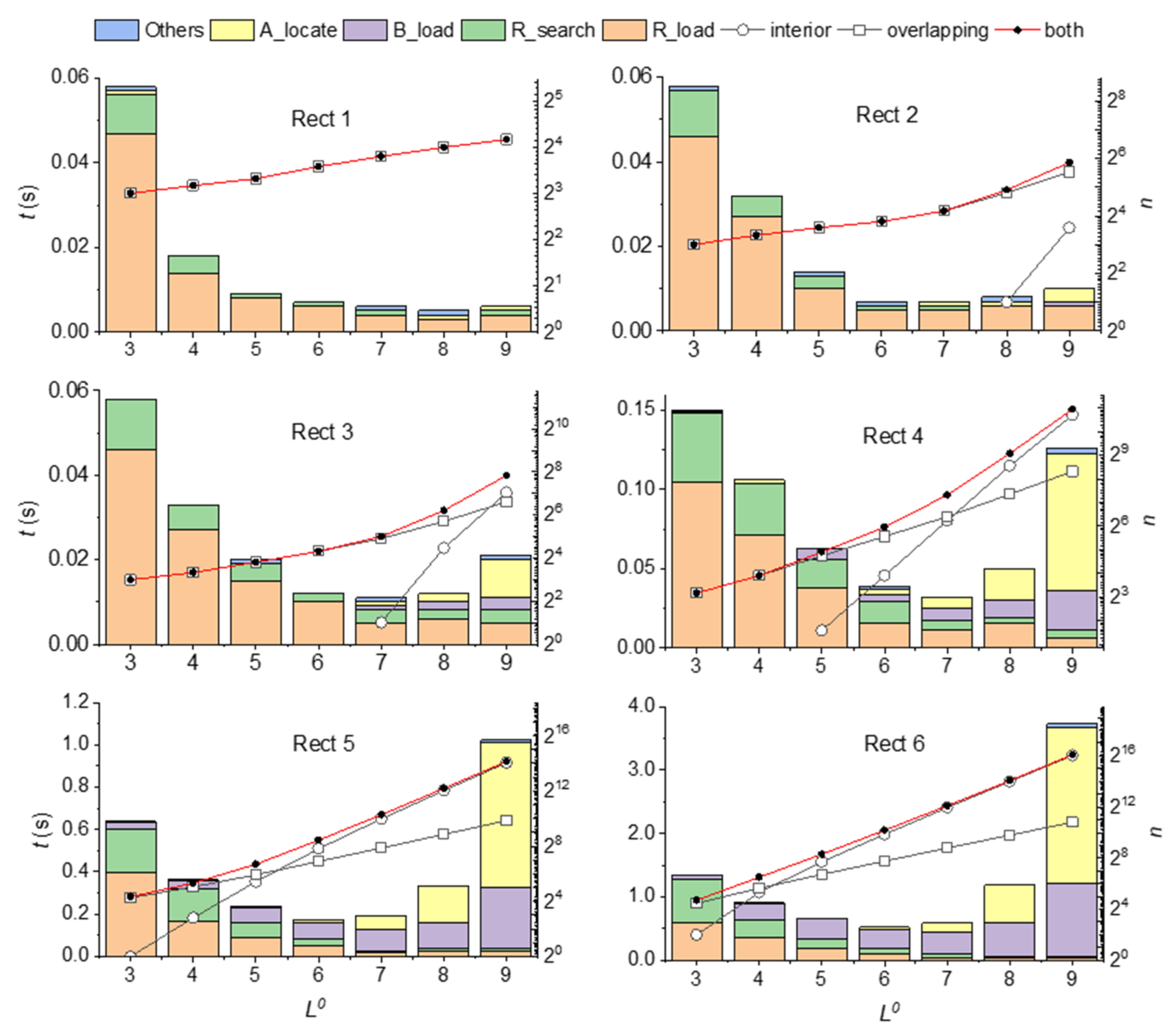 Ijgi 10 00727 g007 Ijgi 10 00727 g007