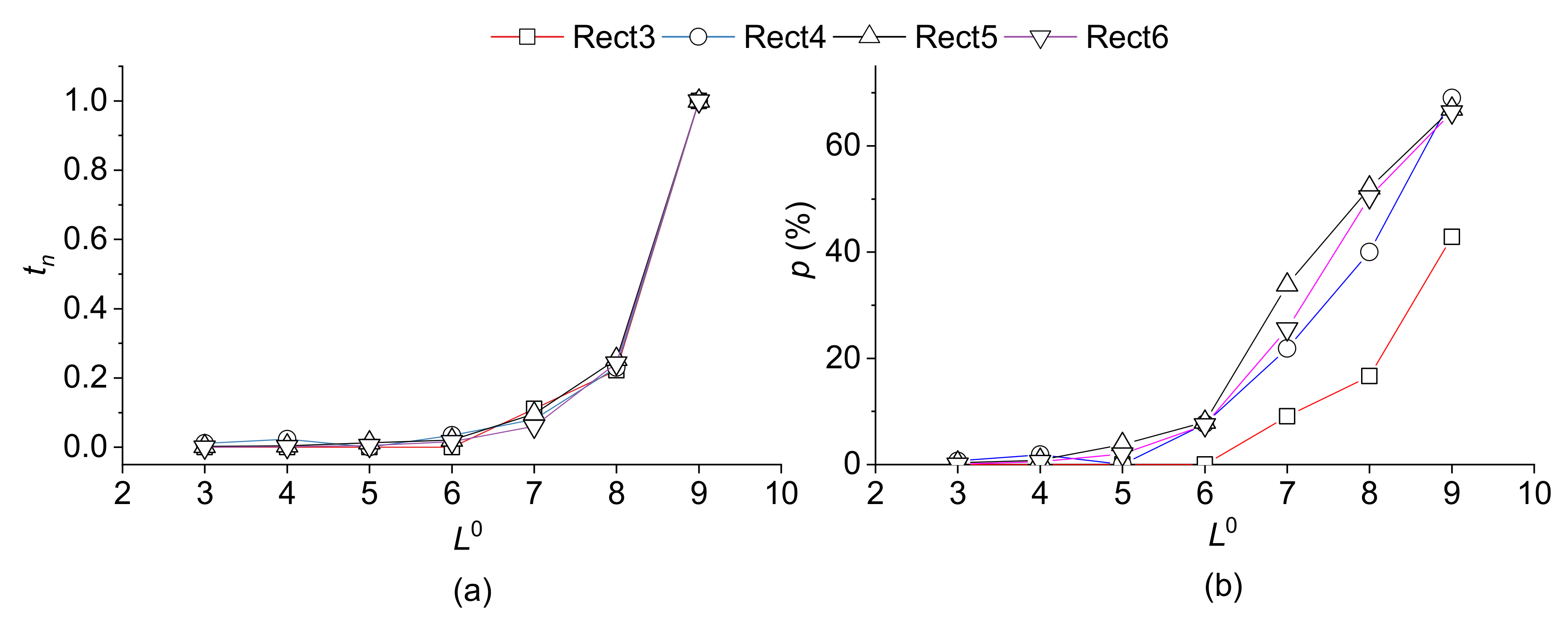 Ijgi 10 00727 g010 Ijgi 10 00727 g010