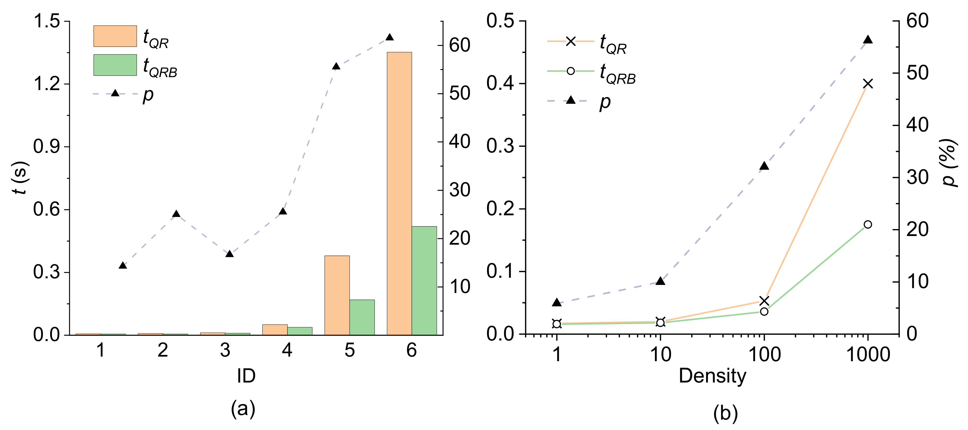Ijgi 10 00727 g011 Ijgi 10 00727 g011