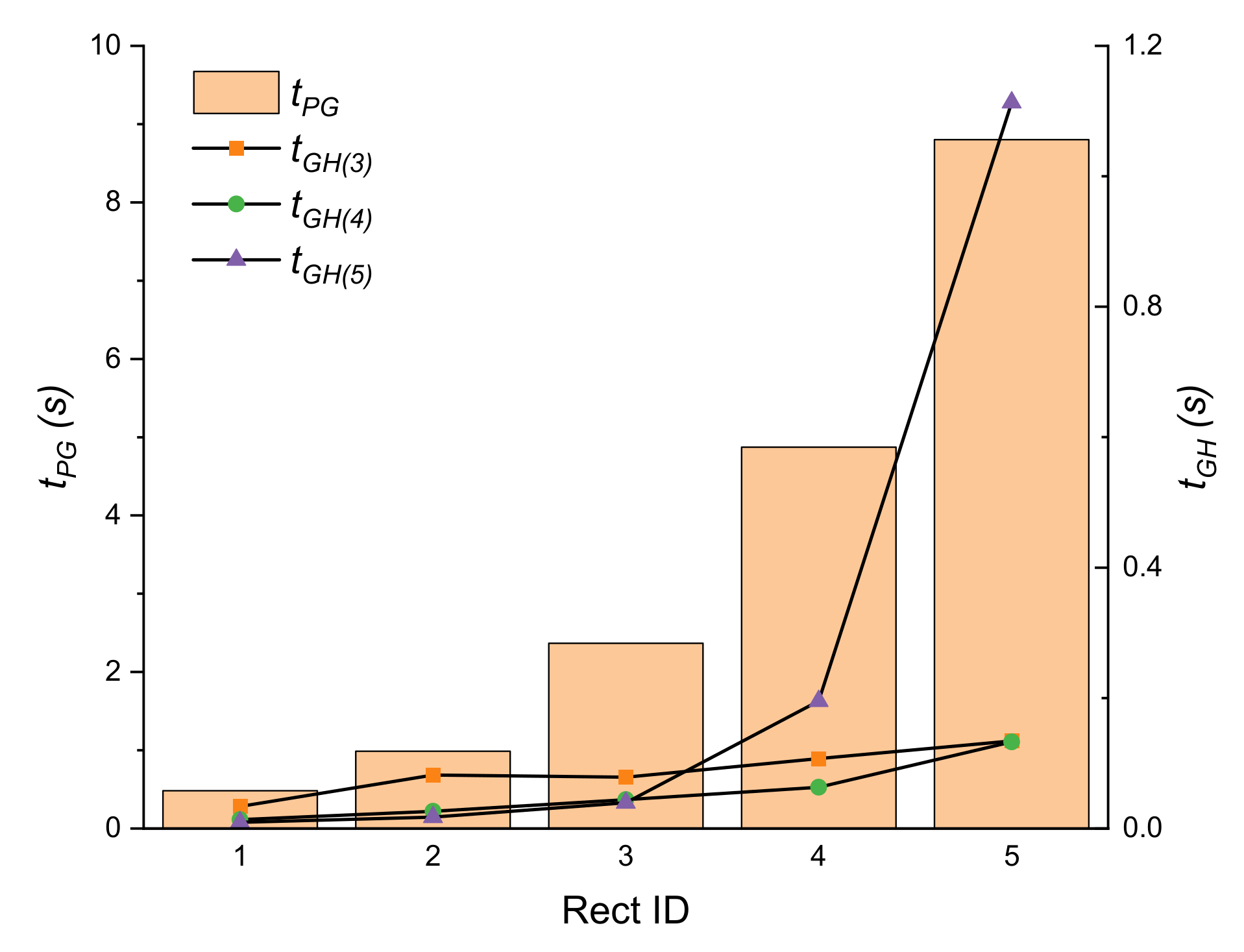 Ijgi 10 00727 g013 Ijgi 10 00727 g013