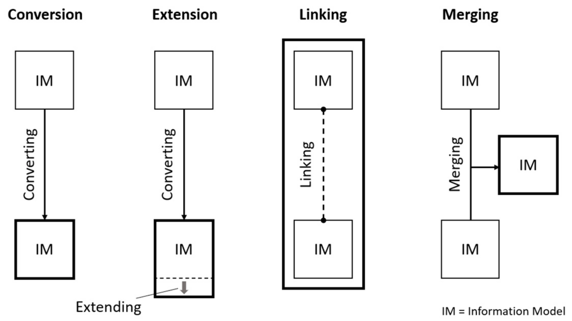 Ijgi 10 00807 g001 Ijgi 10 00807 g001