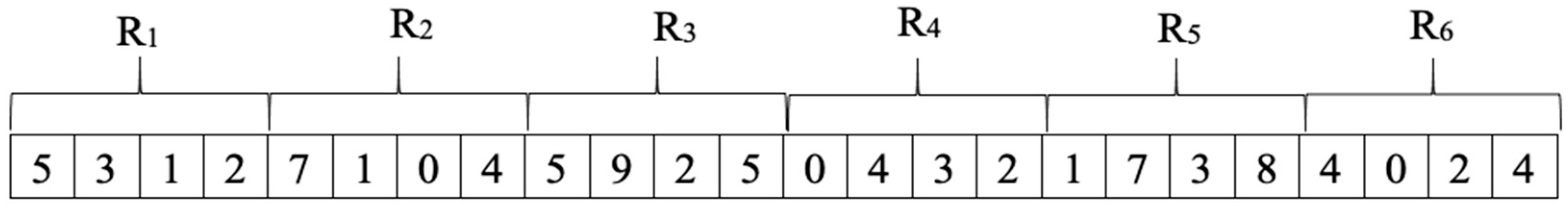 Ijgi 10 00816 i002 Ijgi 10 00816 i002