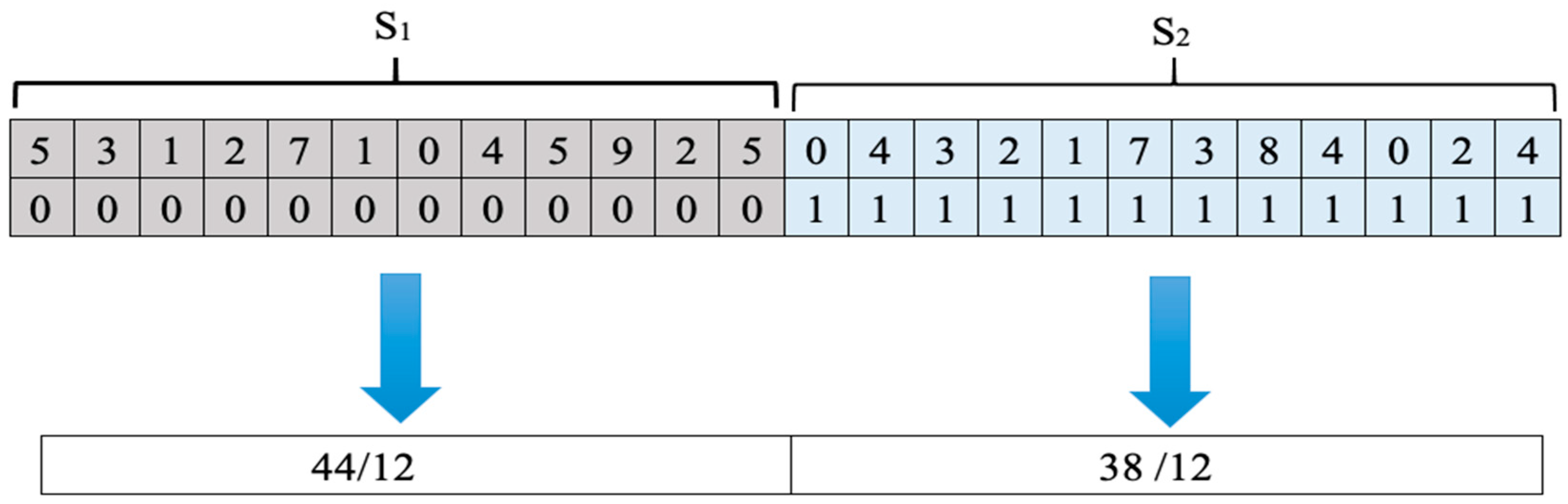 Ijgi 10 00816 i004 Ijgi 10 00816 i004