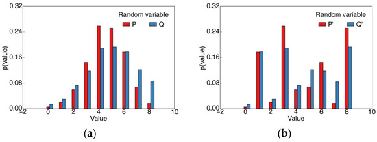 Ijgi 11 00018 g0a1 550