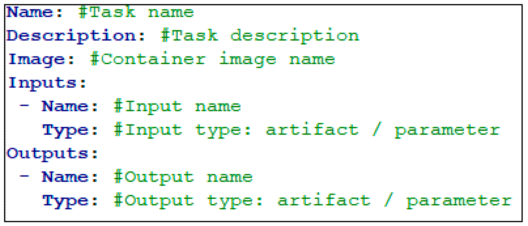 Ijgi 11 00020 g002 Ijgi 11 00020 g002