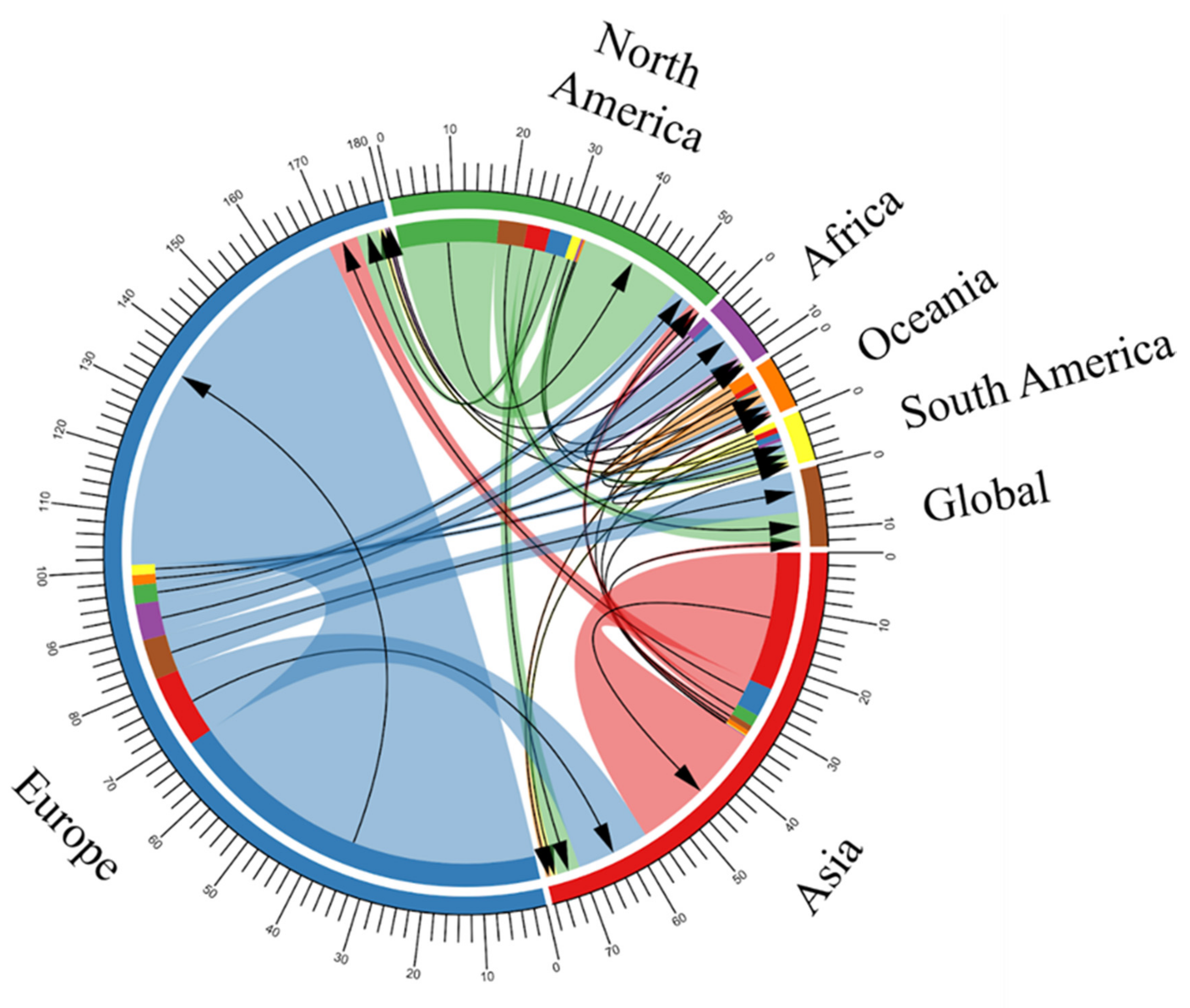 Ijgi 11 00054 g003 Ijgi 11 00054 g003