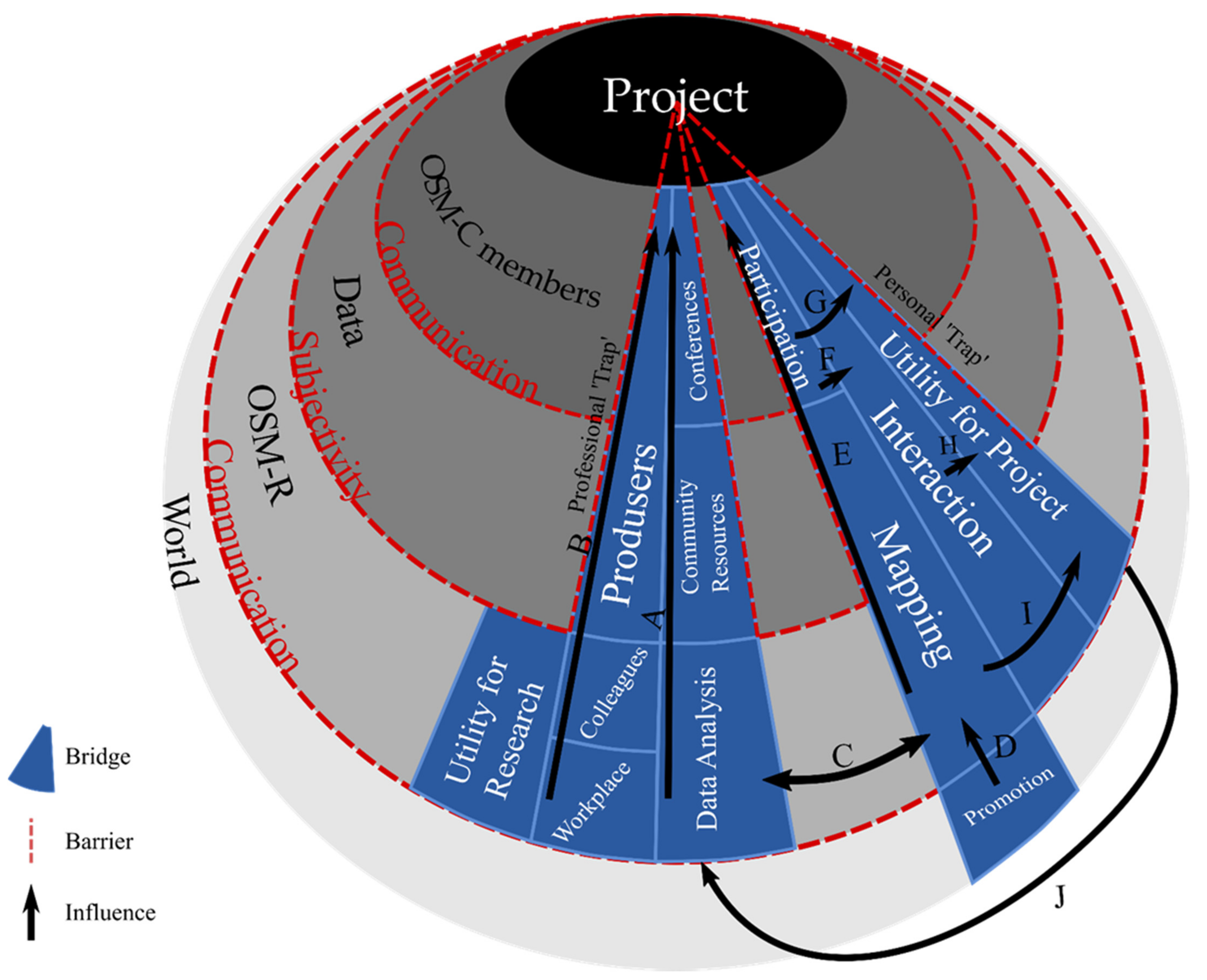 Ijgi 11 00054 g008 Ijgi 11 00054 g008