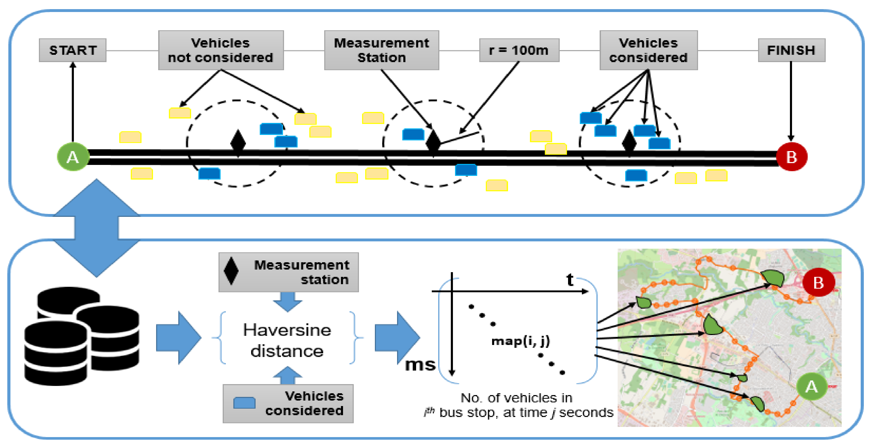 Ijgi 11 00085 g024 Ijgi 11 00085 g024