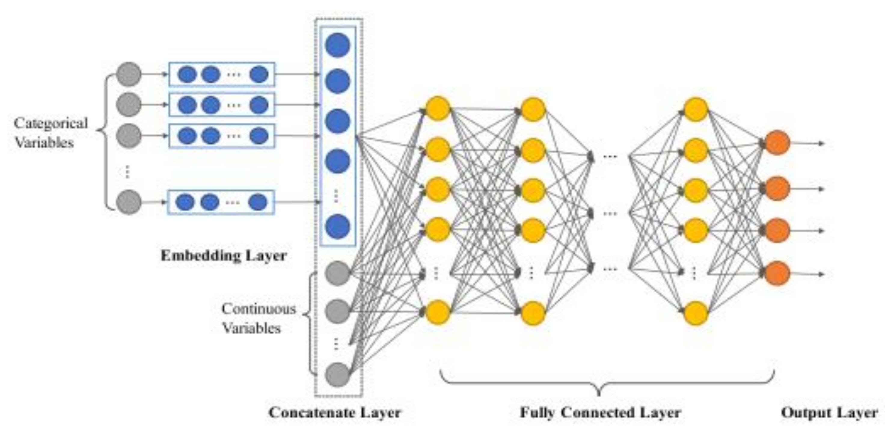 Ijgi 11 00085 g025 Ijgi 11 00085 g025