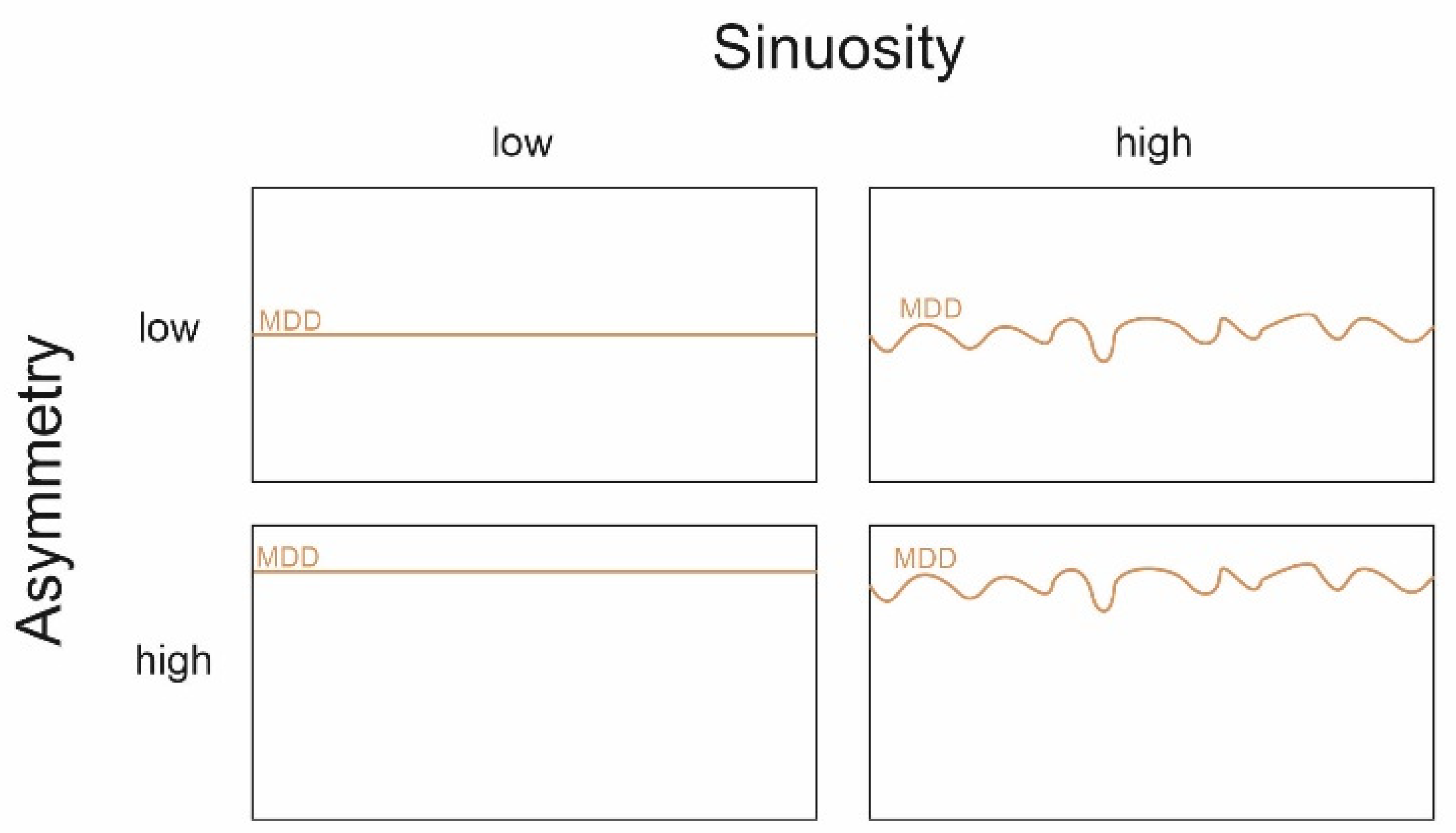 Ijgi 11 00116 g006 Ijgi 11 00116 g006