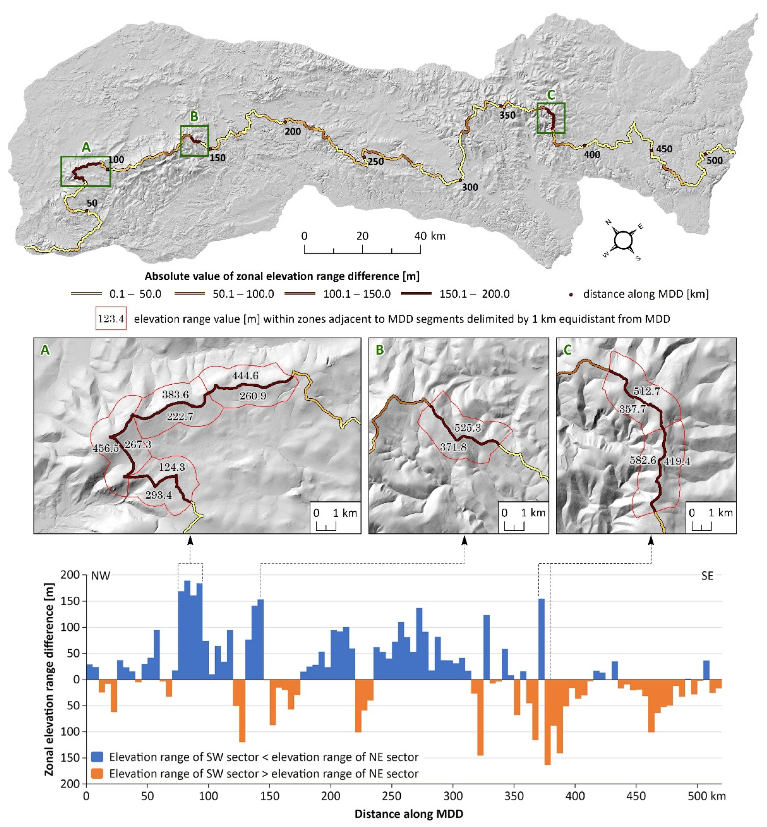 Ijgi 11 00116 g012 Ijgi 11 00116 g012