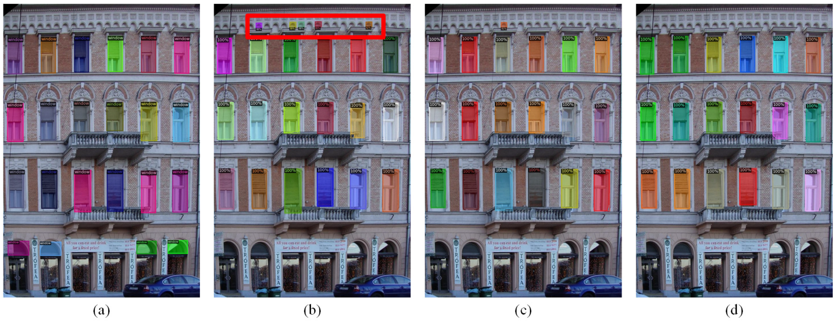 Ijgi 11 00162 g007 Ijgi 11 00162 g007