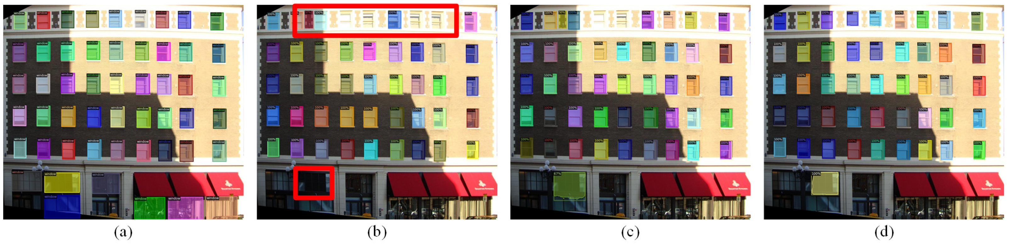 Ijgi 11 00162 g008 Ijgi 11 00162 g008