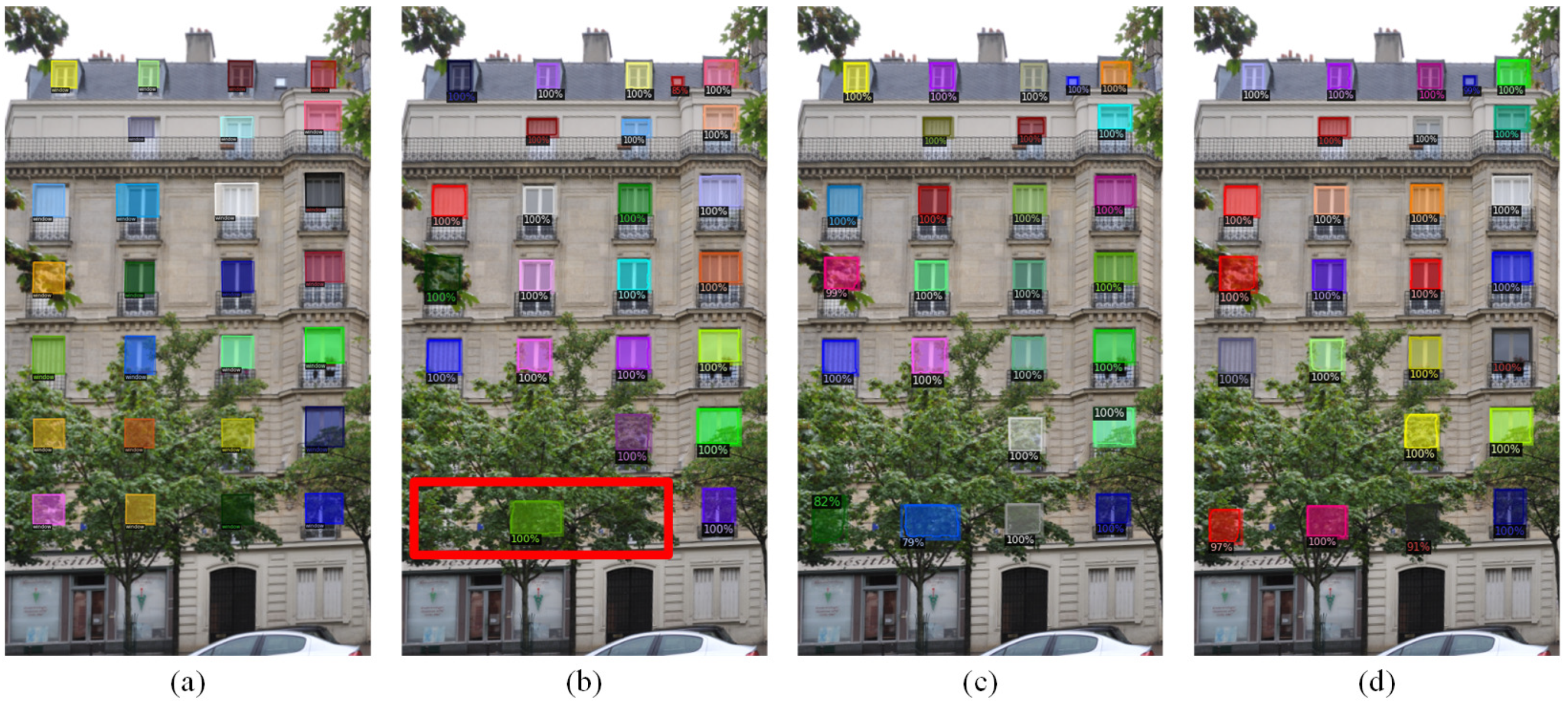 Ijgi 11 00162 g009 Ijgi 11 00162 g009