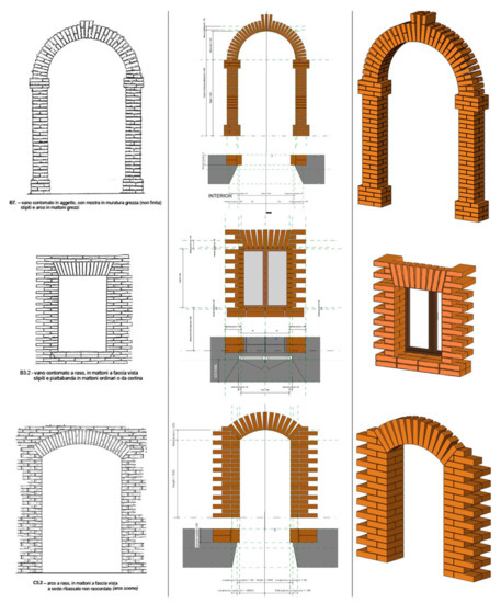 Ijgi 11 00172 g006 550