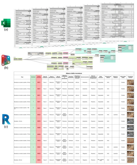 Ijgi 11 00172 g007 550