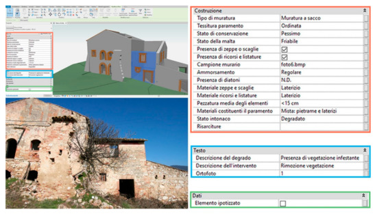 Ijgi 11 00172 g008 550