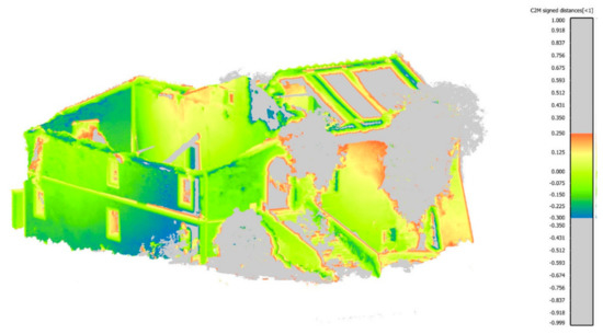 Ijgi 11 00172 g011 550