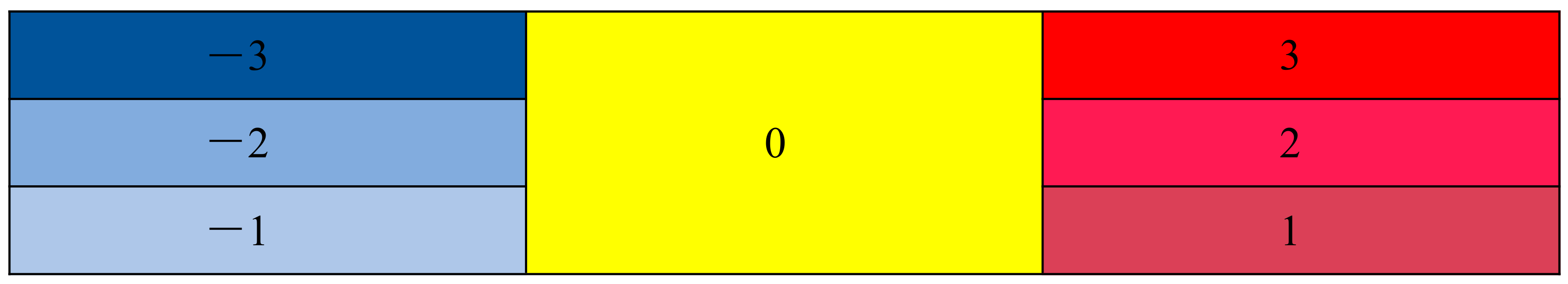 Ijgi 11 00210 g007 Ijgi 11 00210 g007