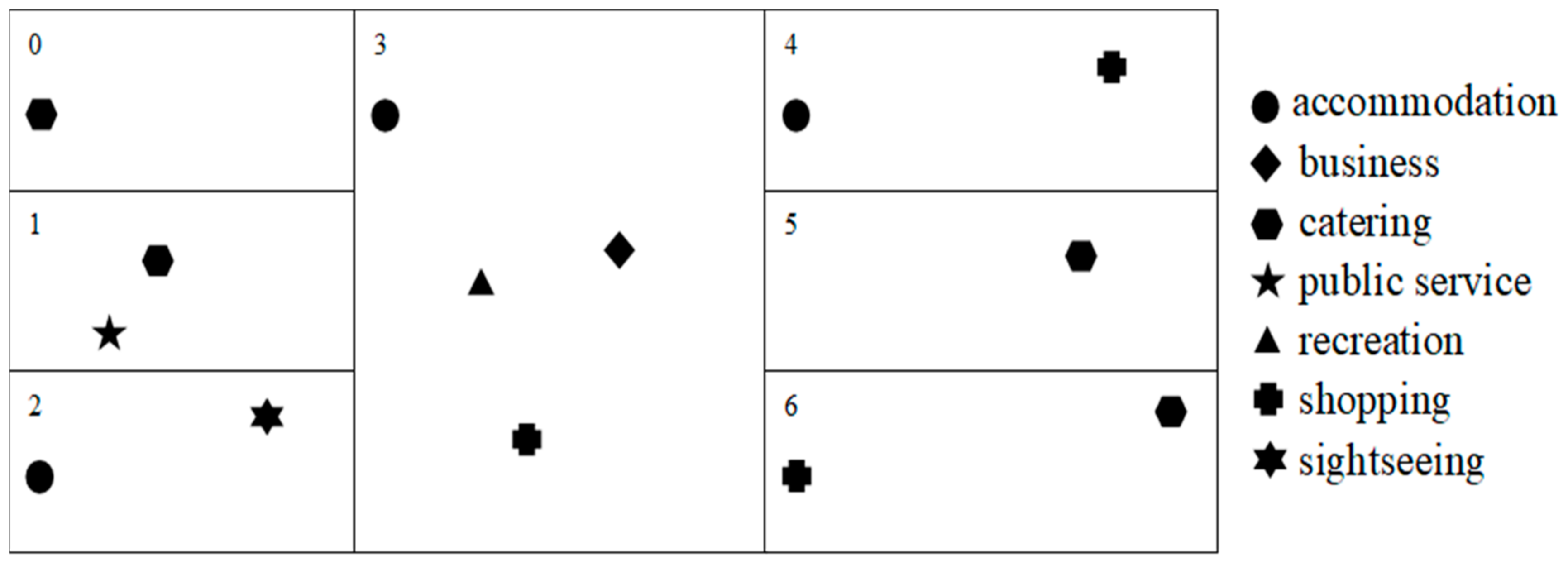Ijgi 11 00210 g010 Ijgi 11 00210 g010