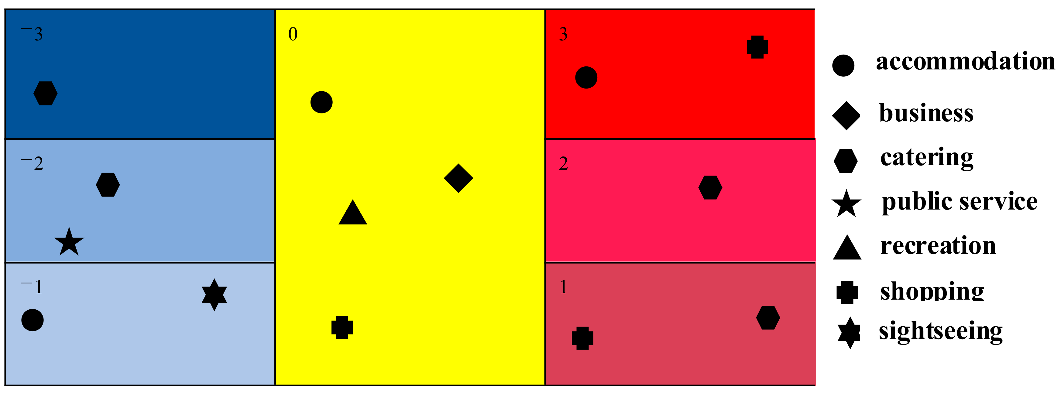 Ijgi 11 00210 g011 Ijgi 11 00210 g011