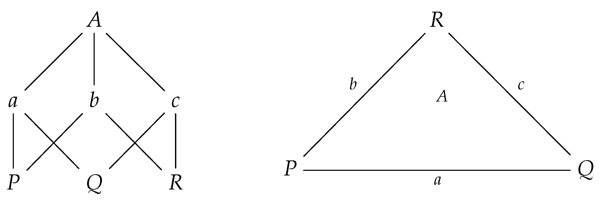 Ijgi 11 00224 g001 Ijgi 11 00224 g001