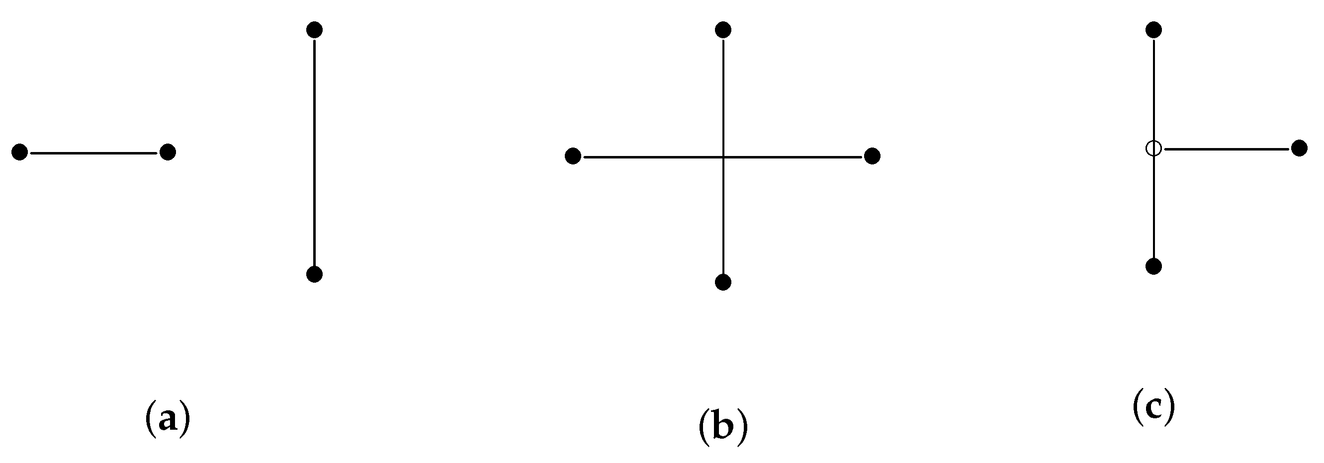Ijgi 11 00224 g002 Ijgi 11 00224 g002
