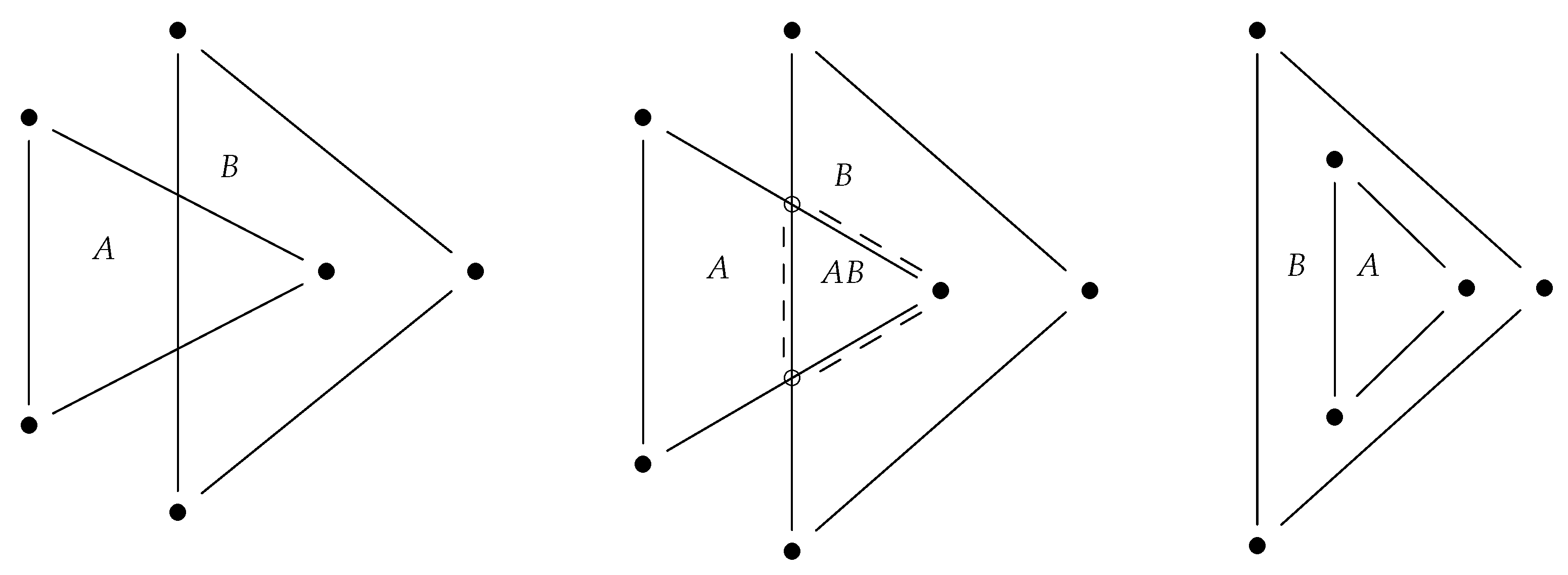Ijgi 11 00224 g003 Ijgi 11 00224 g003