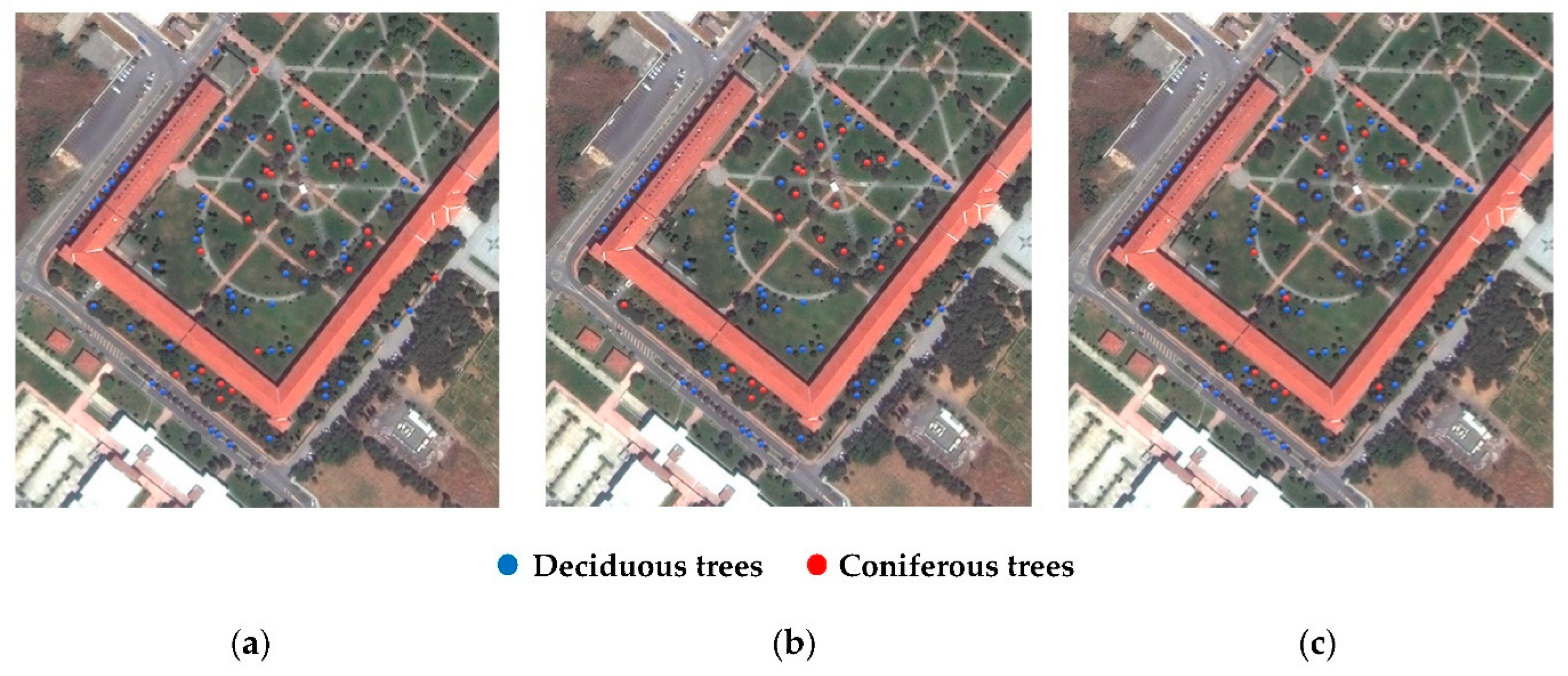 The Use of Machine Learning Algorithms in Urban Tree Species ...