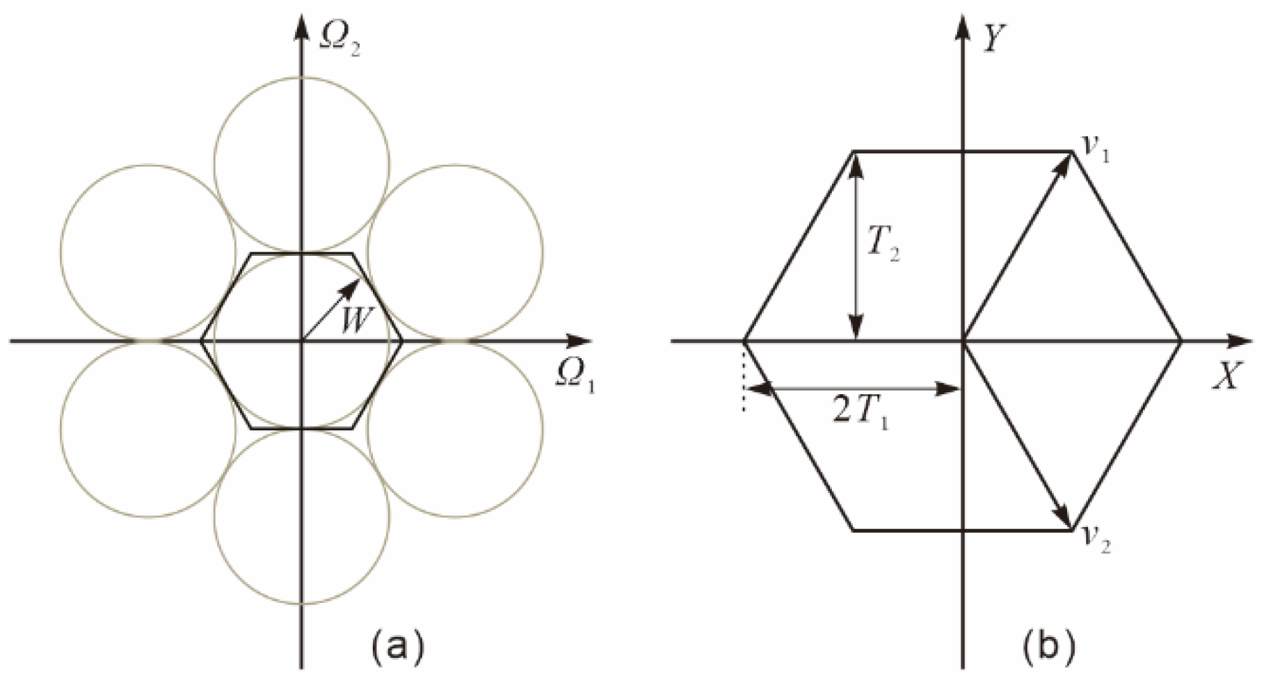 Ijgi 11 00231 g004 Ijgi 11 00231 g004